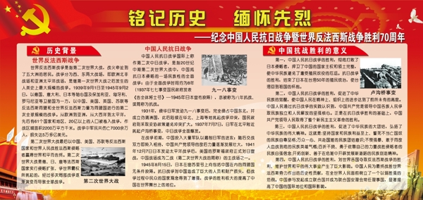 中国人民抗日战争70周年