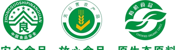 食品安全logo