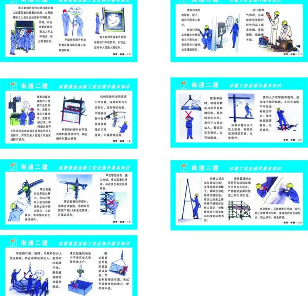 安全操作知识图片