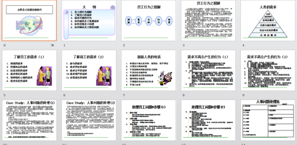主管员工问题处理技巧ppt