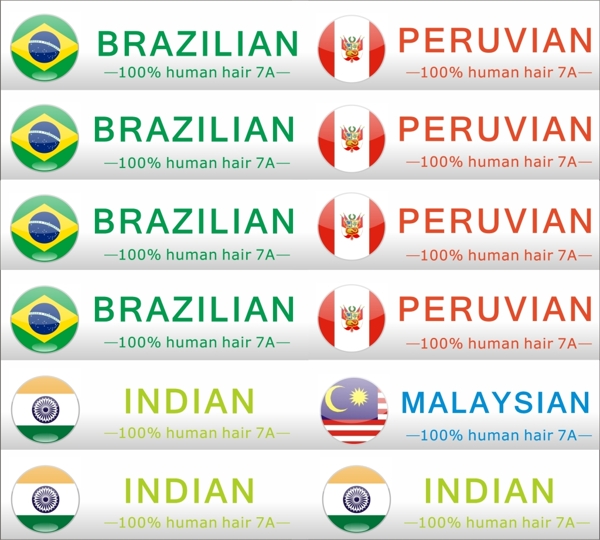印度巴西秘鲁马来西亚国家100human标签