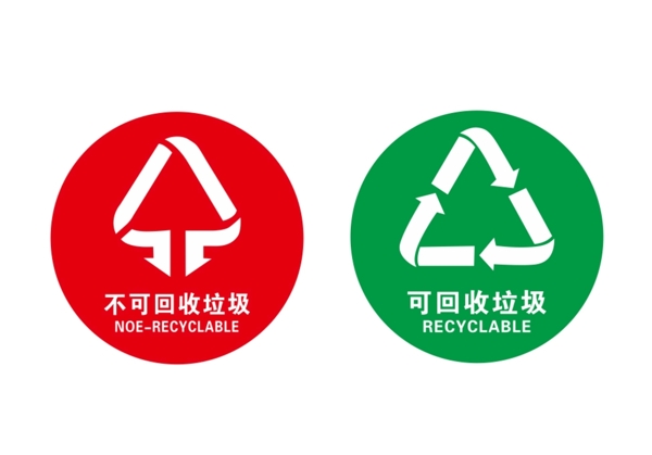 垃圾标识可回收垃圾不可回收