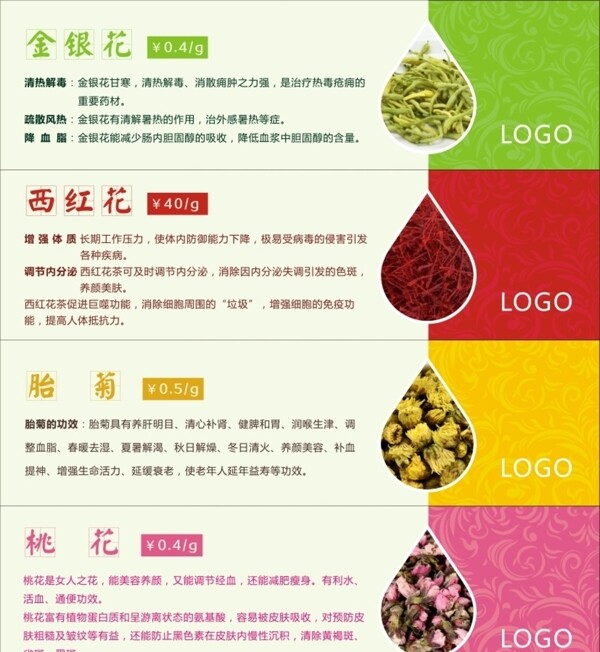 花茶中药价格标签图片