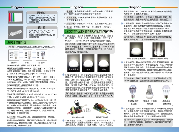 昌能光电科技图片