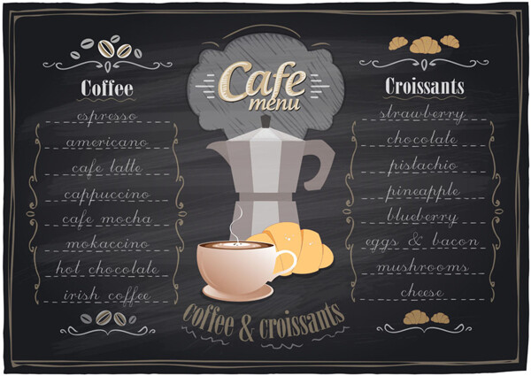 英文咖啡菜单图片