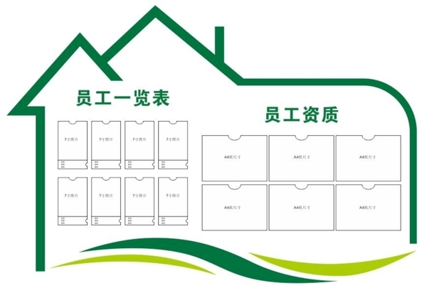 企业文化墙医院一览职工一览