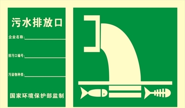 污水排放标识标志图片
