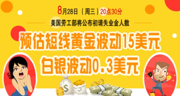 金融投资banner