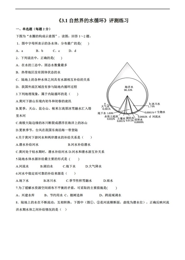 地理人教版必修新课标第三章地球上的水同步练习