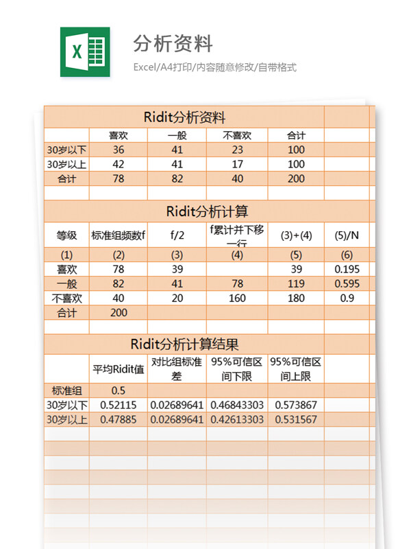 定性资料的假设检验excel模板表格