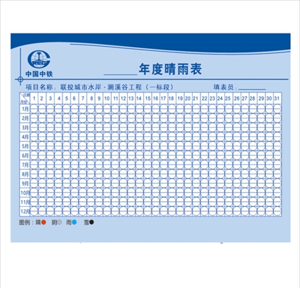 睛雨表