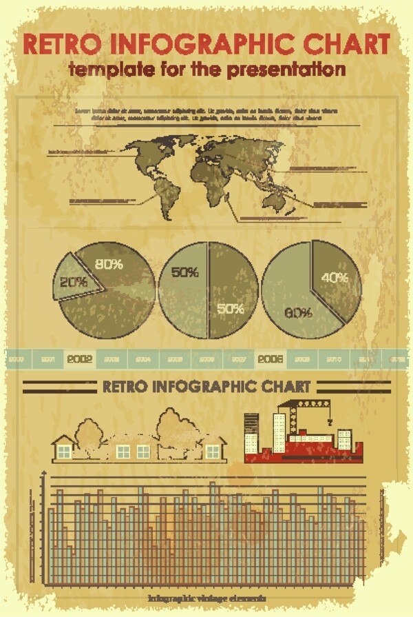 工业生产统计图表图片