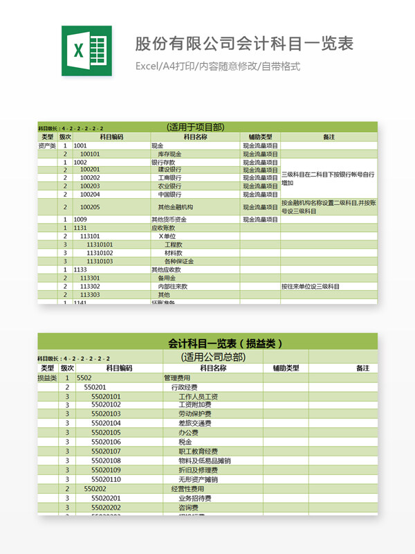 公司会计科目一览表表excel模板表格