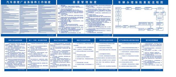 车行制度牌图片