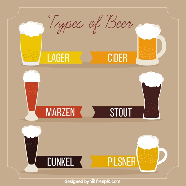 美味的啤酒的种类
