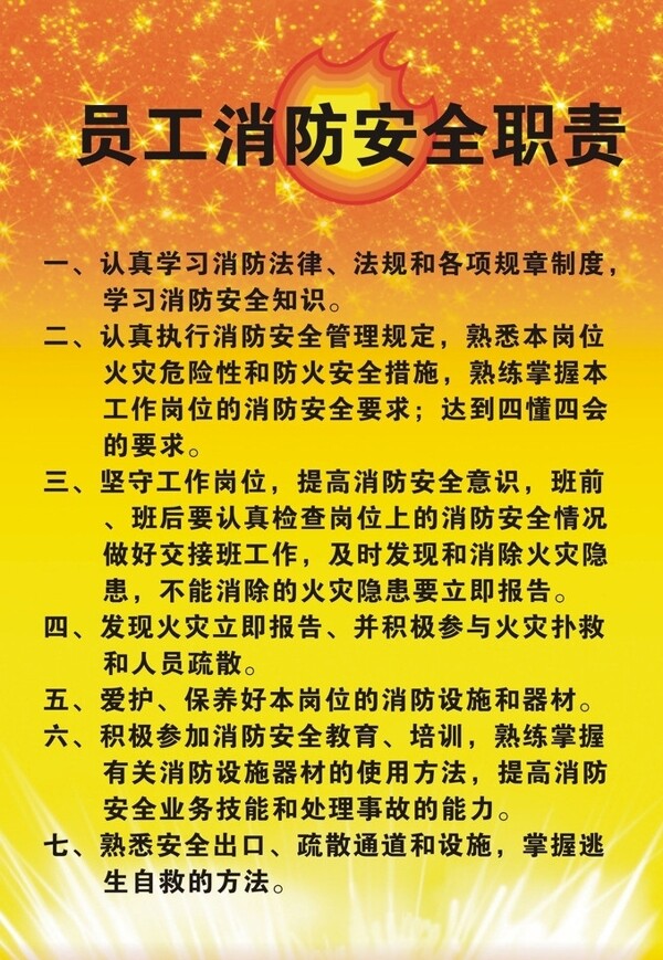 宾馆员工消防安全职责图片