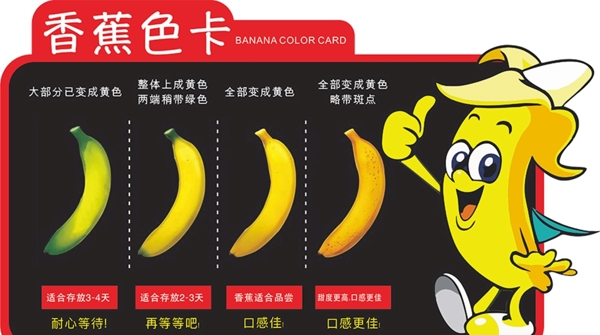 香蕉卡图片