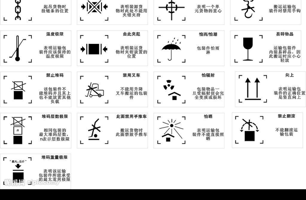 包装储藏运输标志