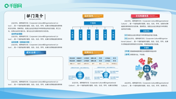 企业简介企业文化