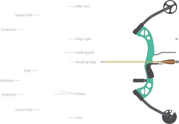 弓箭设计图