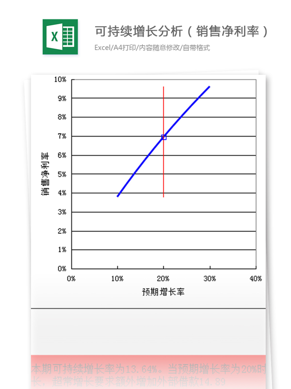 财务模型excel模板