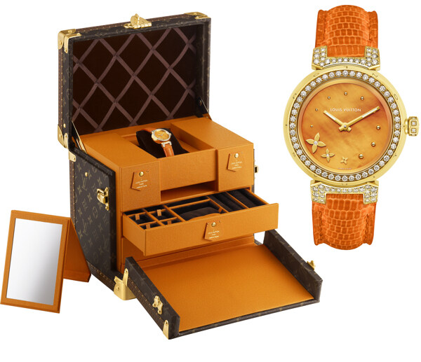 奢侈品手表包装盒经典图片