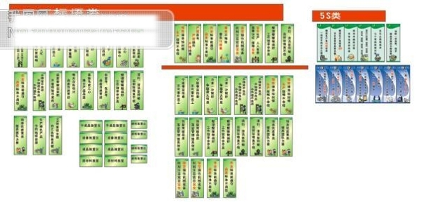 工厂类和5S类标语