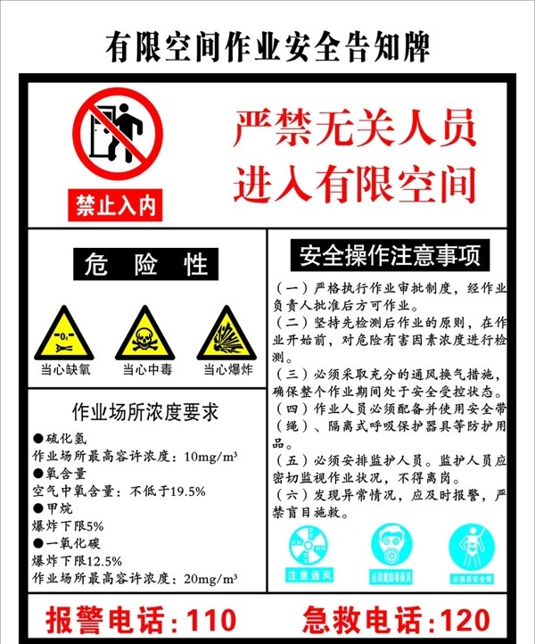 有限空间作业图片