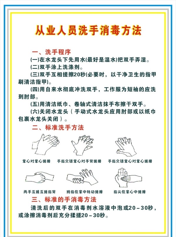 从业人员洗手消毒方法图片