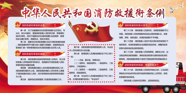 中华人民共和国消防救援衔条例展