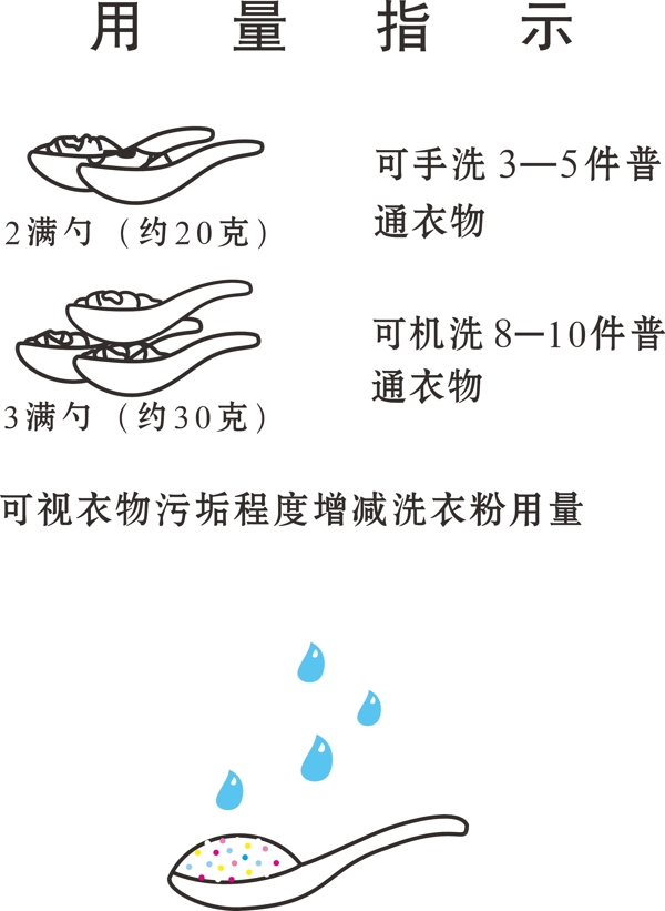 洗衣粉使用说明