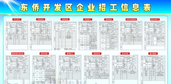 招工信息表图片