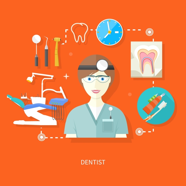 牙医与治疗工具图片