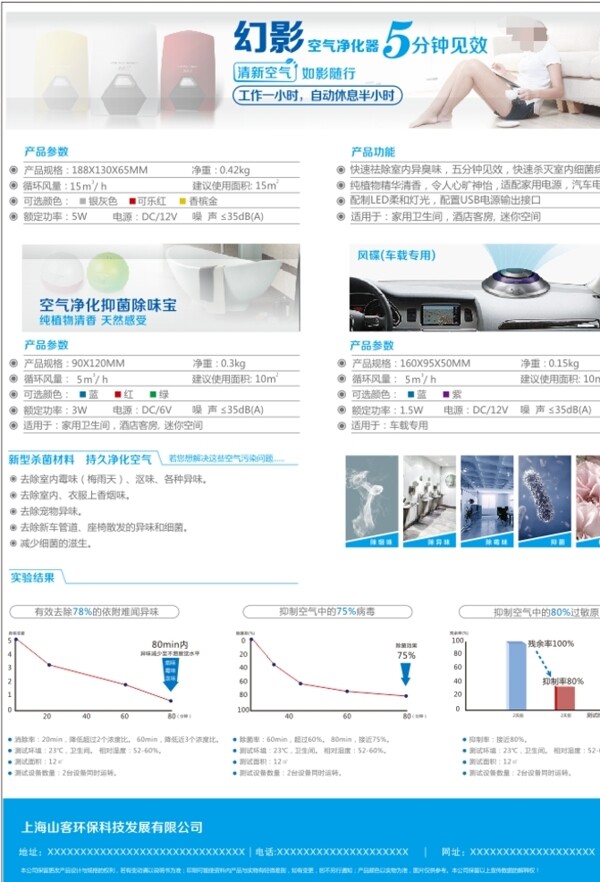 空气净化器单页图片