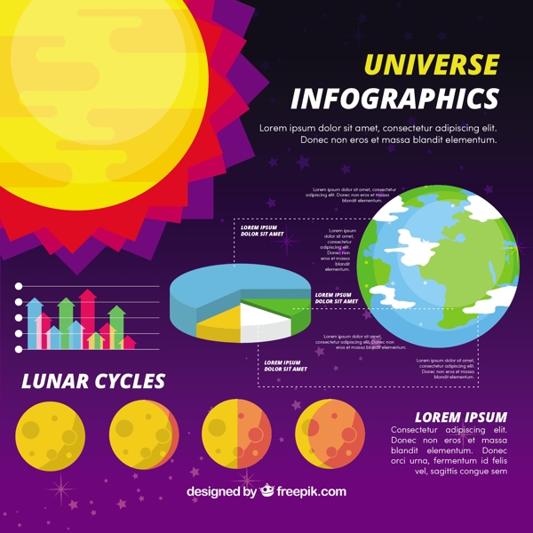 关于宇宙的信息图表