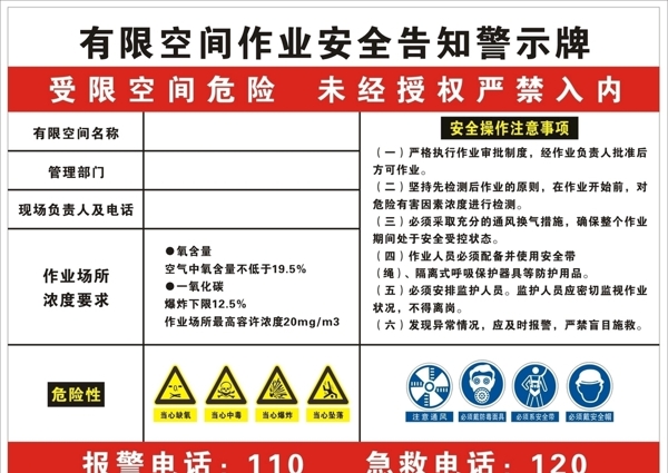 有限空间作业安全告知牌标识