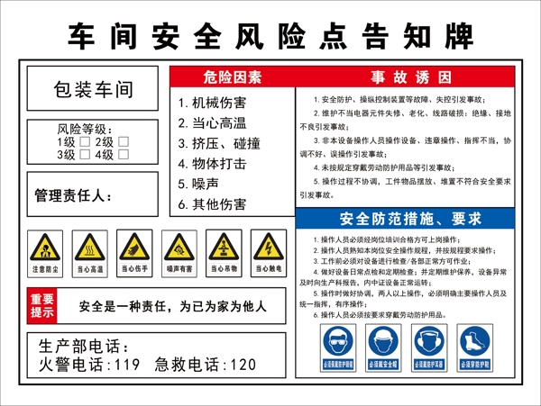 车间安全风险点告知牌