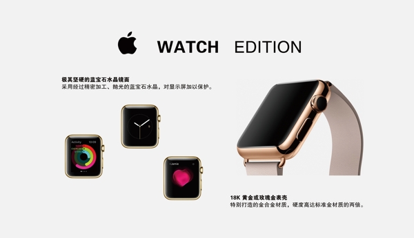 苹果watch苹果手表图片