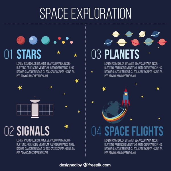 太空探索的信息图表