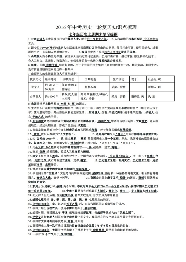 中考专区历史江苏省2016年中考一轮复习知识点梳理中国古代史上