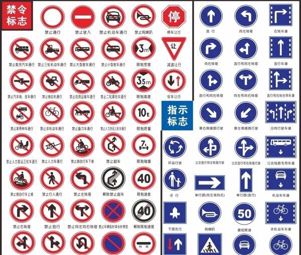 交通禁令指示标识
