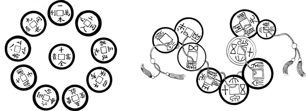 古代铜钱图案图片