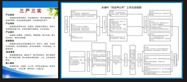 三严三实制度牌