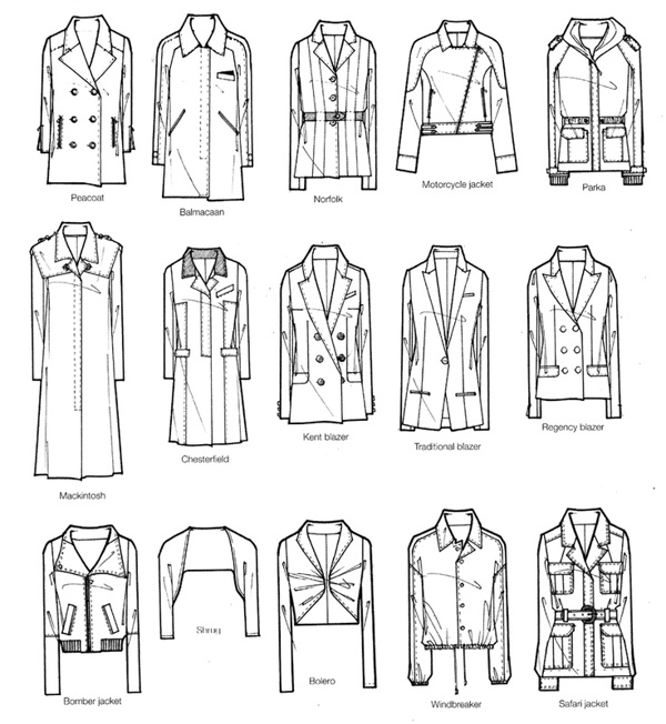 15款时尚外套设计图