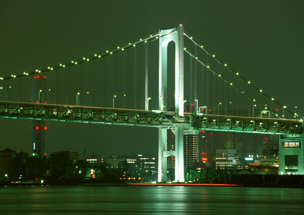 城市夜景