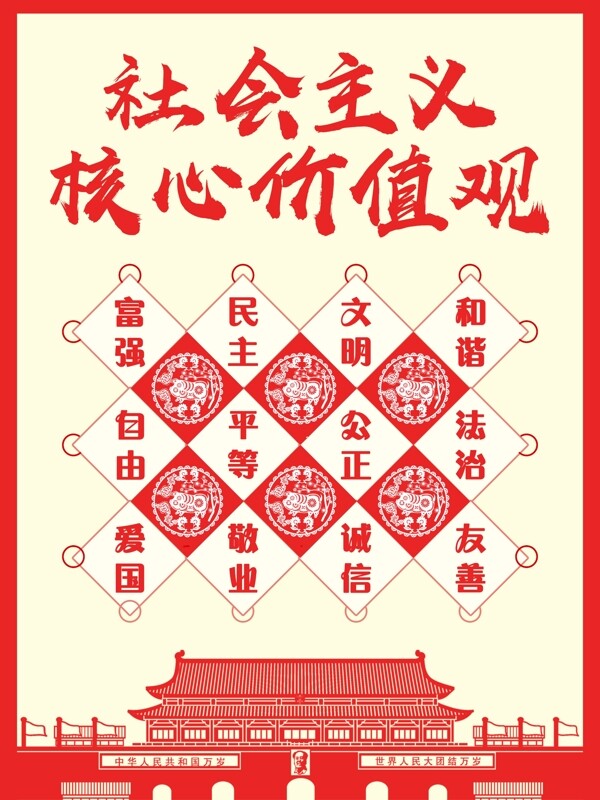原创中国风红色简约社会主义核心价值观海报