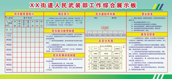 武装展板宣传图片