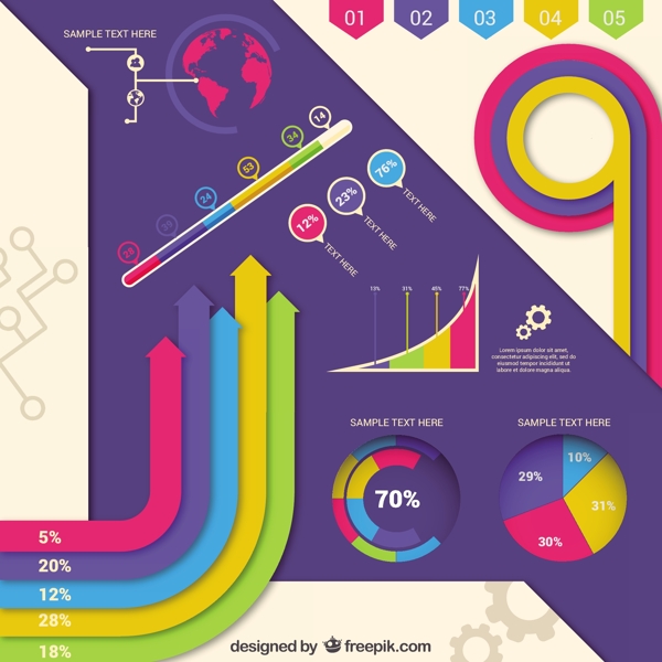 丰富多彩的现代信息图表