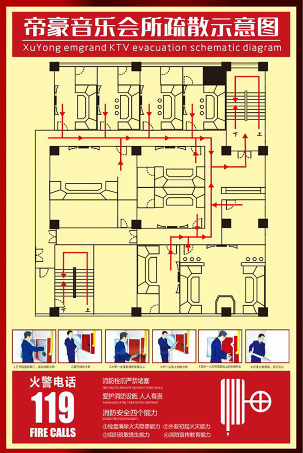 KTV疏散示意图