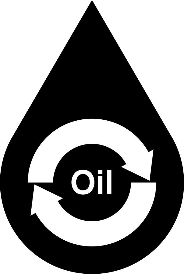 循环油